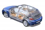 Opel Astra 2005 года